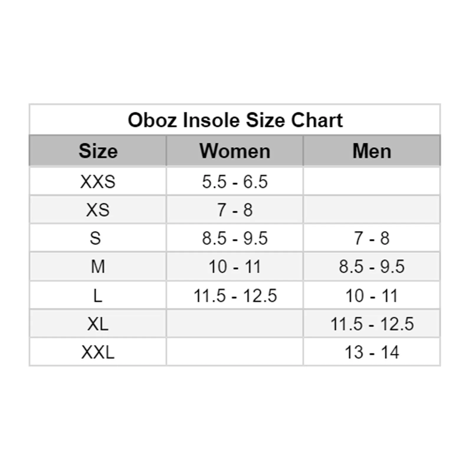 Oboz O FIT Insole Plus Insole (Unisex) - Green